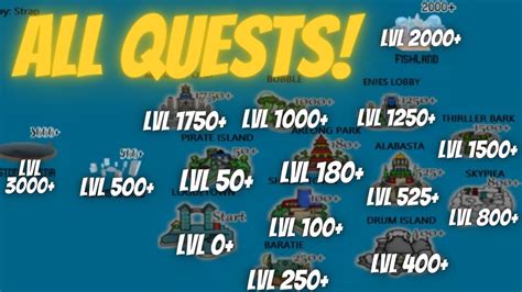 King Legacy Quest Levels