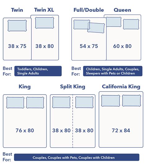 King Size Bed Extra Length Dimensions