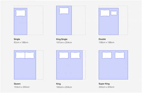 King Size Bed Sheets Australia