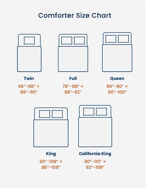 King Size Bedding Size