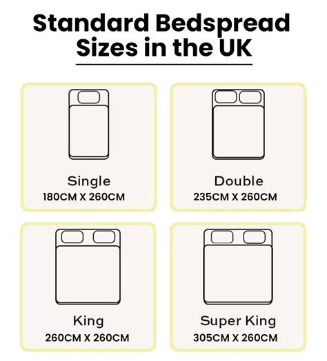 King Size Bedspread Size Uk