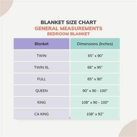 king size blanket size