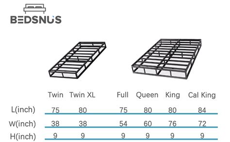King Size Box Spring Same As Twin