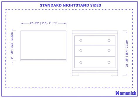 King Size Nightstand Dimensions