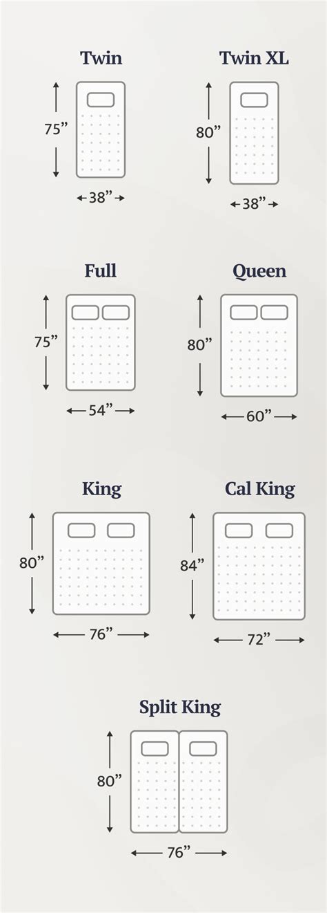 King Size Split Mattresses Dimensions