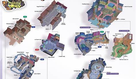 Kingdom Hearts 1 Traverse Town Map TShirt TeePublic