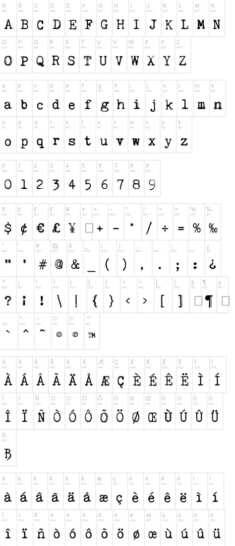 Kingthings Typewriter Font