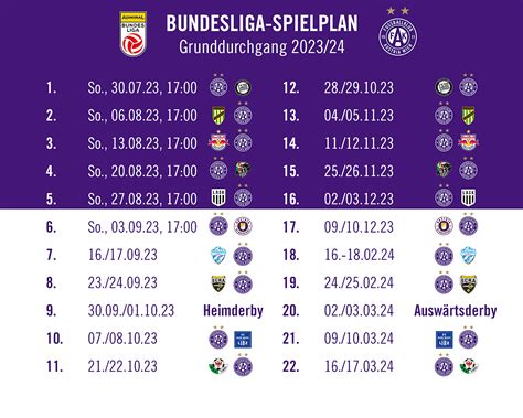 kino in wien spielplan