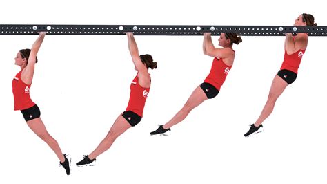 Kipping Ring Pull Ups Crossfit