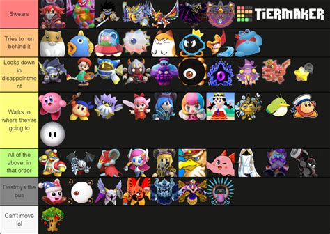 Kirby Characters List