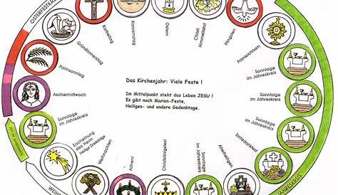 Kirchenjahr – Christkatholische Kirche der Schweiz