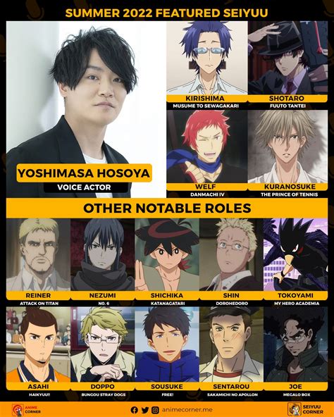 kirishima tooru voice actor