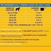 kirkland brand dog food chart