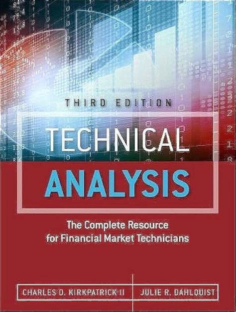 Kirkpatrick Technical Analysis