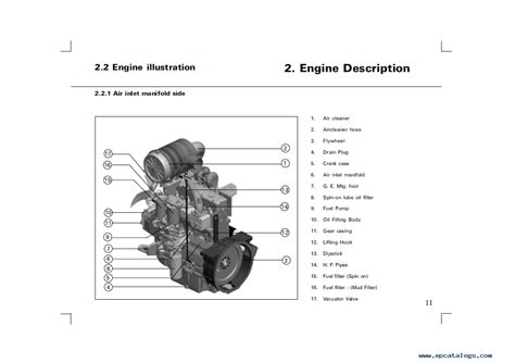 kirloskar engine error code list