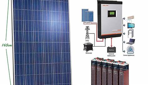 Kit hybride 10kW plus Kit solaire pour site isolé