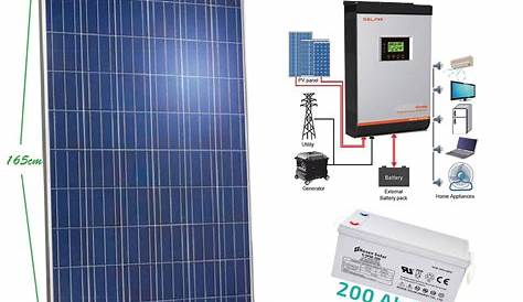 Kit solaire 1000W 48V 230V easyconnect pour site autonome