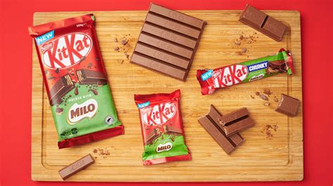 kit kat milo