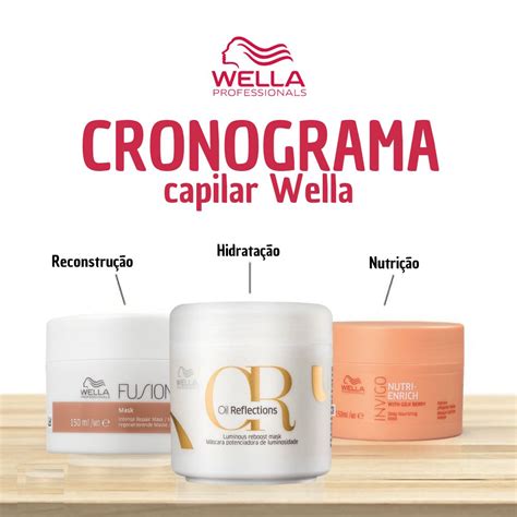 Kit Mascara Cronograma Capilar