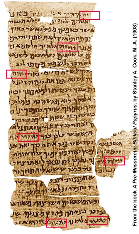 kitab perjanjian lama ditulis dalam bahasa