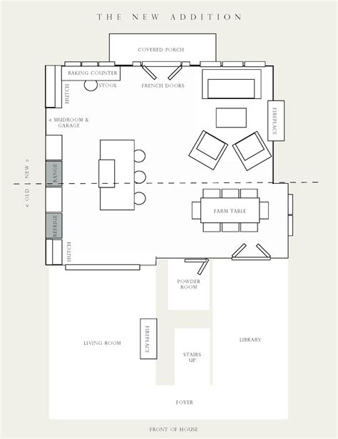 Incredible Kitchen Addition Floor Plans Ideas