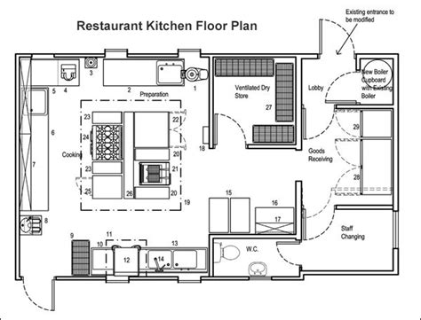 +24 Kitchen And Service Area Floor Plan Ideas