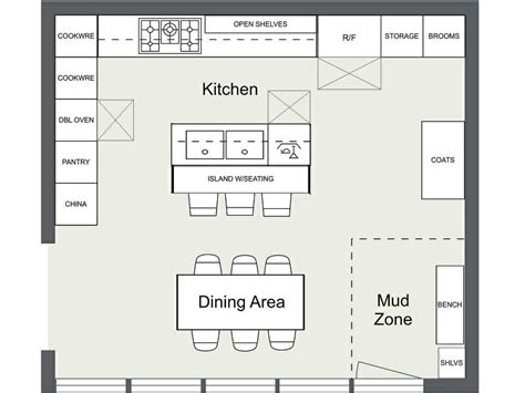 Cool Kitchen Appliances Floor Plan 2023