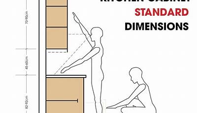 Kitchen Cabinet Dimensions Cm