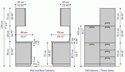 Kitchen Cabinet Dimensions Uk