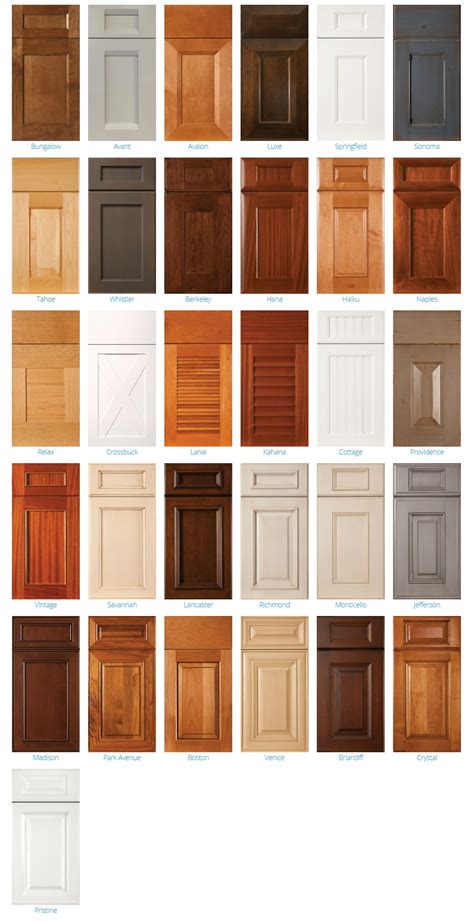 Kitchen Cabinet Door Styles: A Guide To Choosing The Best One For Your Home
