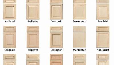 Kitchen Cabinet Door Styles Australia