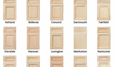 Kitchen Cabinet Door Styles Australia