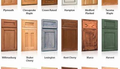 Kitchen Cabinet Door Styles Names