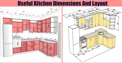 Kitchen Design Guidelines