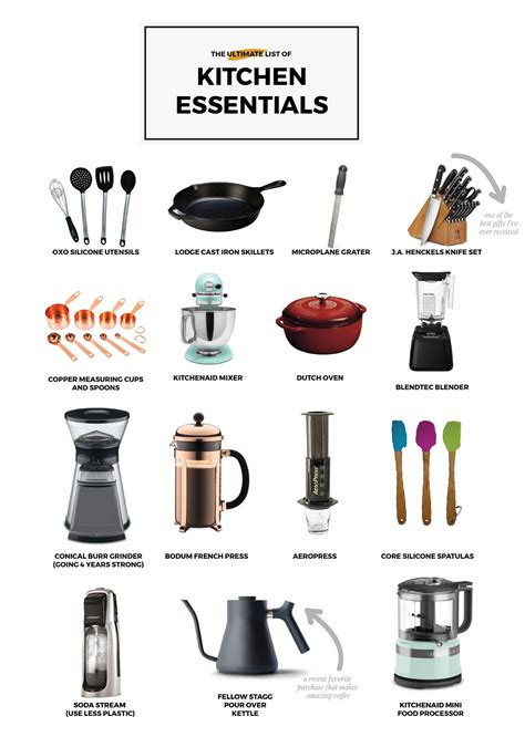 18 Everyday Kitchen Essentials, 9 "Nice to Have" Tools + What You DON'T