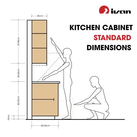 Famous Kitchen Floor Cabinet Dimensions References