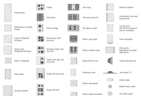 +24 Kitchen Floor Plan Symbols Appliances Ideas