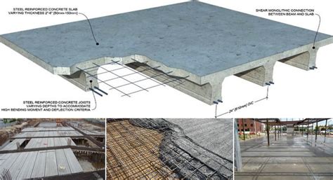 +24 Kitchen Floor Slab Concrete References