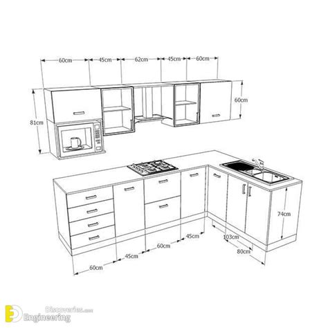 Awasome Kitchen Floor Units Sizes Ideas