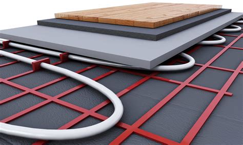 Cool Kitchen Flooring Suitable For Underfloor Heating References