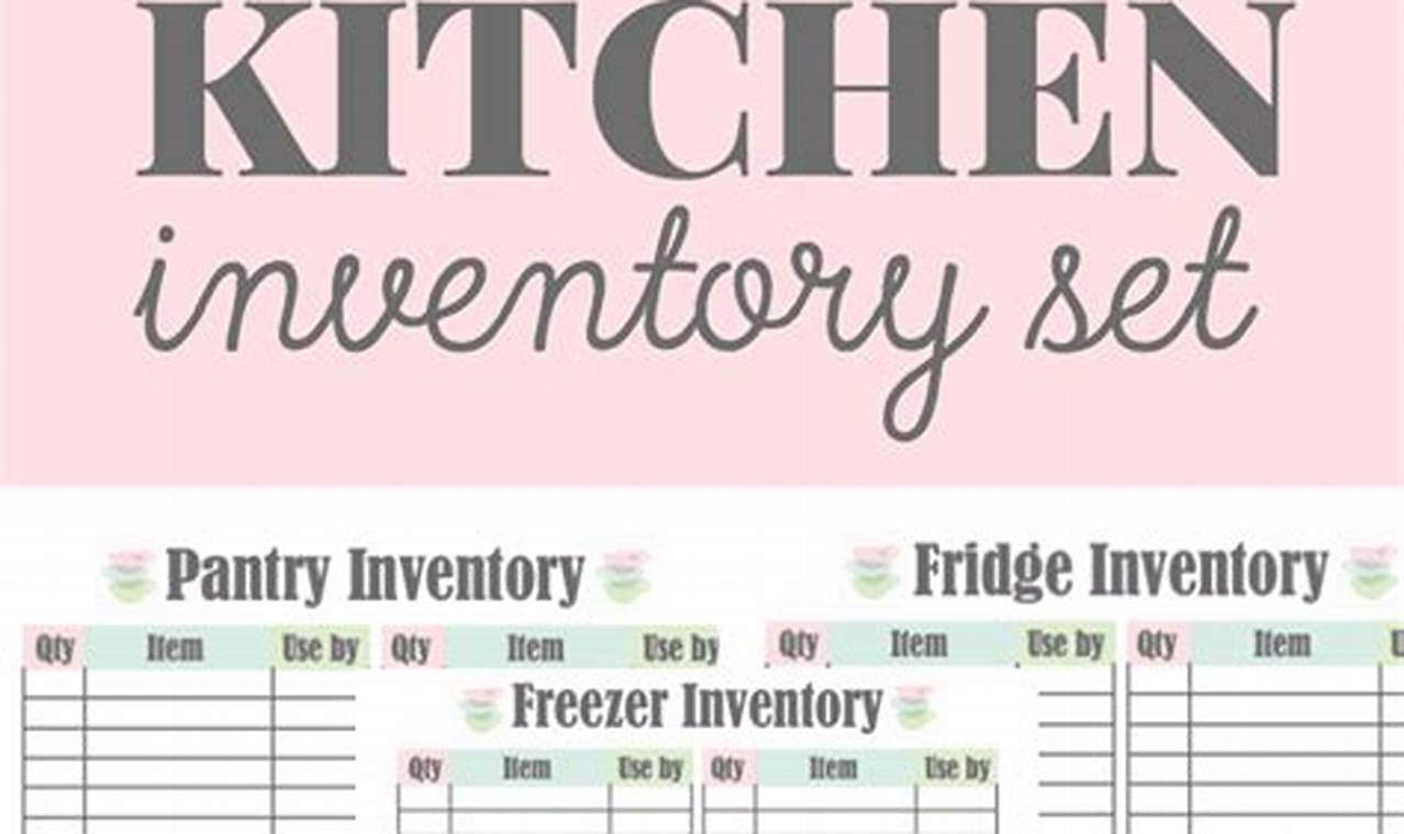 Unveiling the Secrets: Your Guide to Kitchen Inventory Sheet Mastery