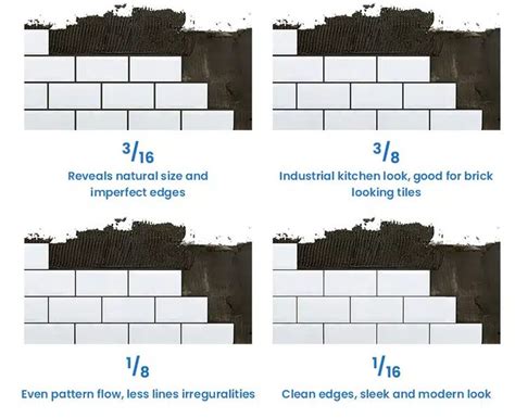 Cool Kitchen Tiles Spacing 2023