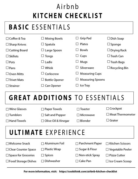 Kitchen Amenities List