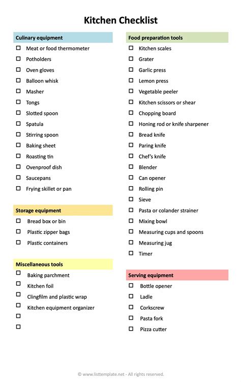 Kitchen Appliances Checklist