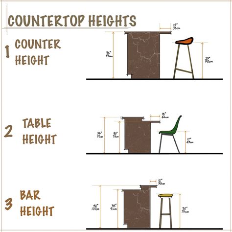 Kitchen Bar Countertop Depth