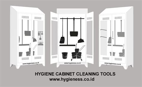 Kitchen Cabinet Cleaning Tools