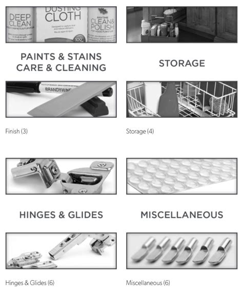 Kitchen Cabinets Replacement Parts