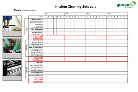 Kitchen Cleaning Schedule Example
