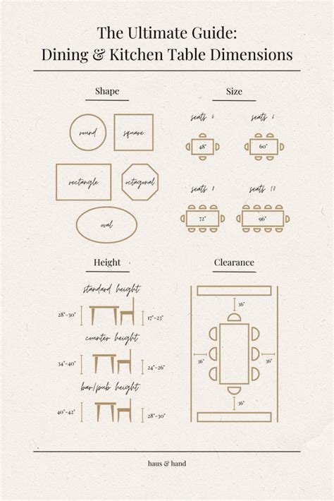 Kitchen Dining Table Dimensions