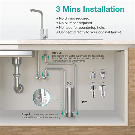 Kitchen Faucet Filter Under Sink